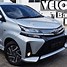 Avanza Veloz 2020 Modifikasi